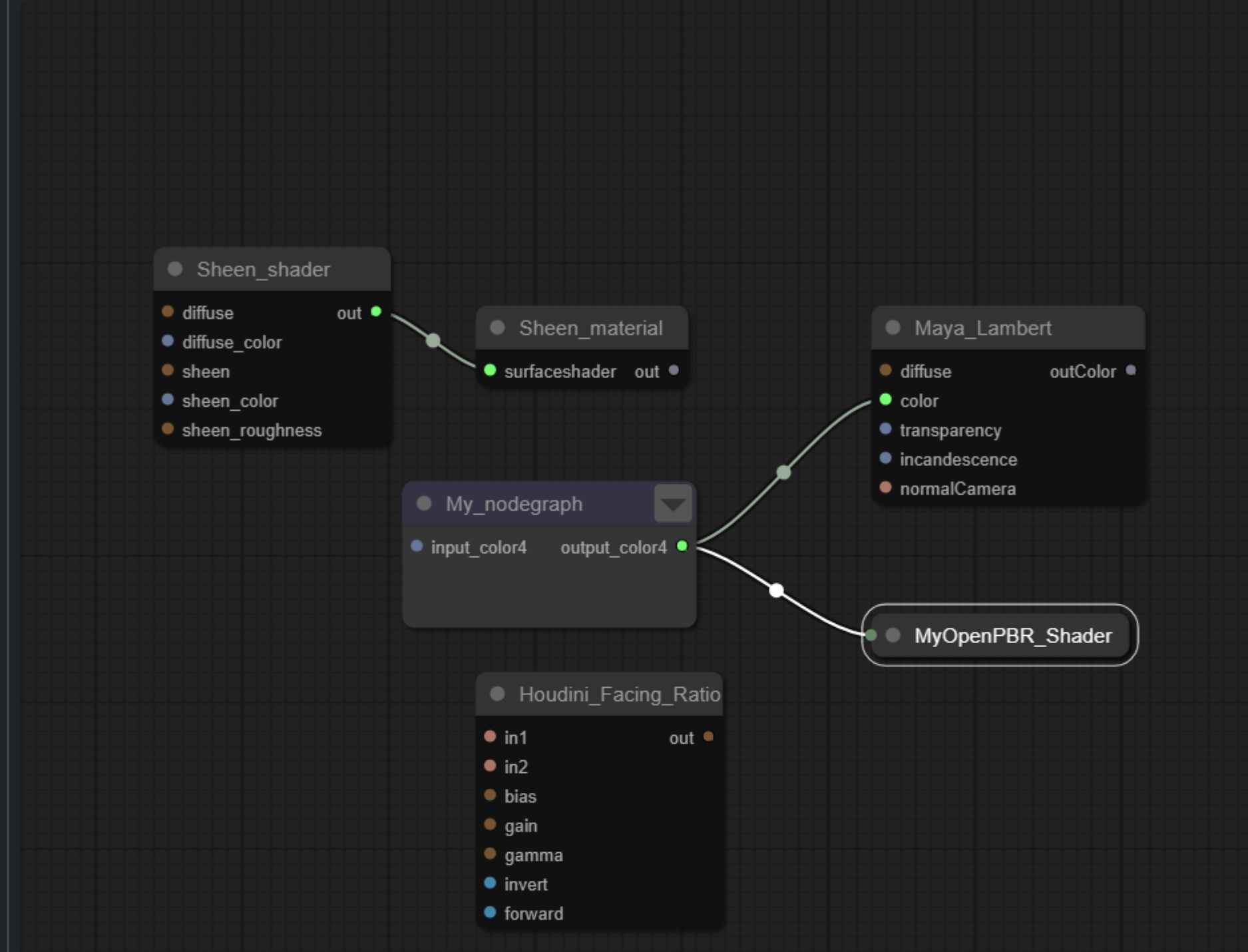 dev_diagram 